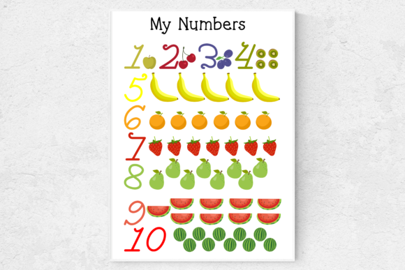 Download Nursery Wall Art, Number Prints, Fruits - Nursery Collection