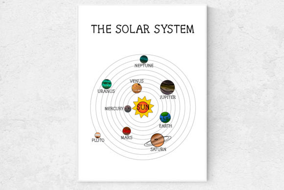 Download Nursery Wall Art, Solar System Prints - Nursery Collection